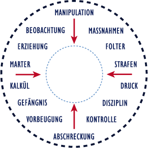 GMDA_02